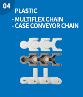 PLASTIC,- MULTIFLEX CHAIN - CASE CONVEYOR CHAIN